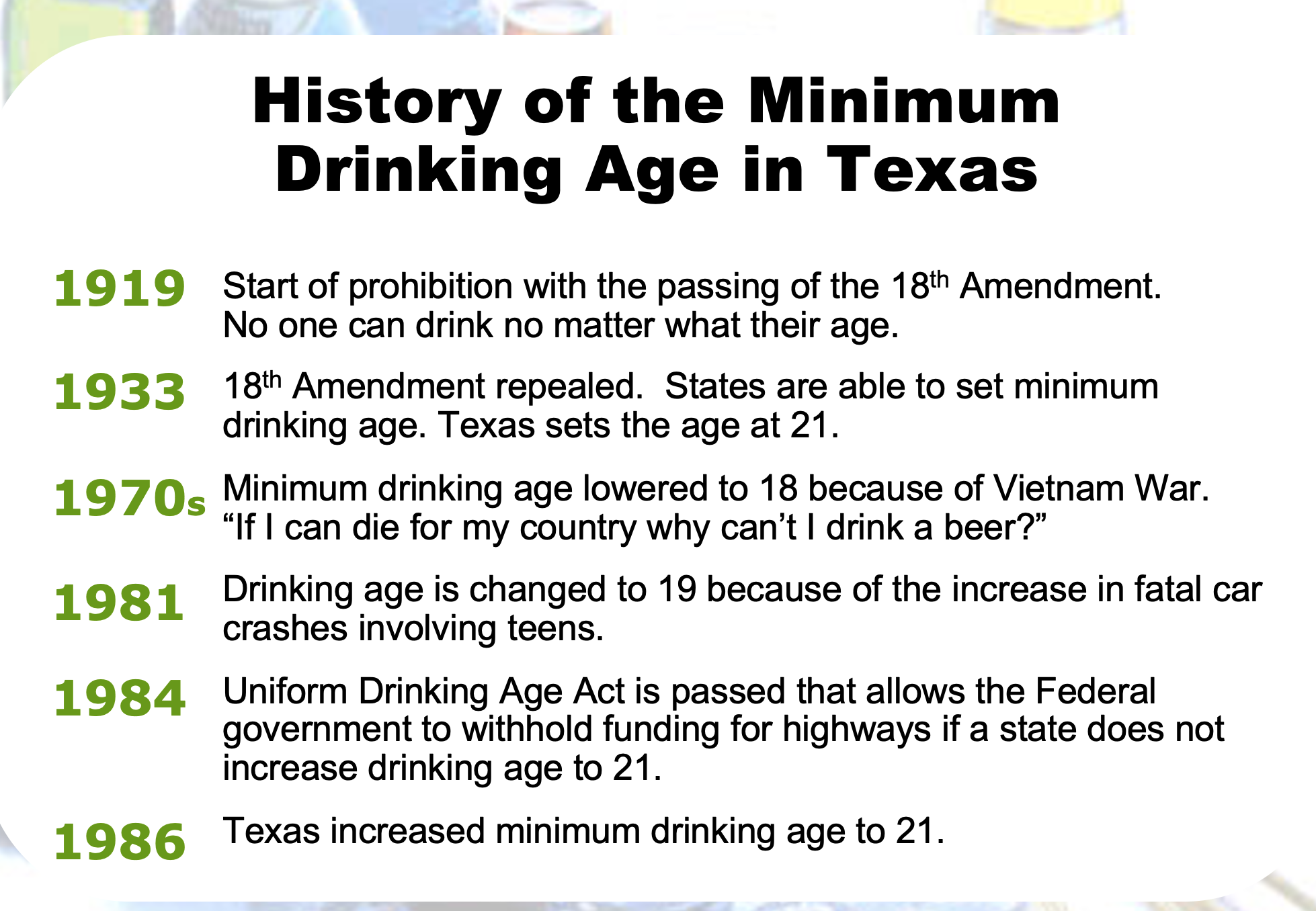 Drinking Age For Texas